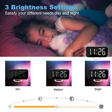 SZELAM Digital Clock Large Display, LED Electric Alarm Clocks Mirror Surface for Makeup with Diming Mode, 3 Levels Brightness, Dual USB Ports Modern Decoration for Home Bedroom Decor-White (001)