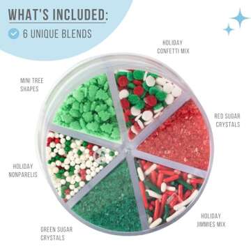 Sweets Indeed Christmas Sprinkles Mix - Edible Holiday Decorations 6.45oz