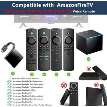 Fire Stick Remote Replacement Control Controller for Fire Stick 2nd Gen, 3rd Gen, Lite, 4K,4K MAX Cube 1st Gen, 2nd Gen, 3nd Gen Fire 3rd Gen Pendant Design 10.10.1