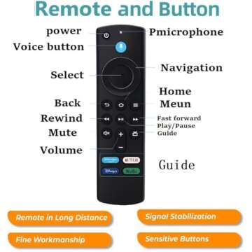 Fire Stick Remote Replacement Control Controller for Fire Stick 2nd Gen, 3rd Gen, Lite, 4K,4K MAX Cube 1st Gen, 2nd Gen, 3nd Gen Fire 3rd Gen Pendant Design 10.10.1