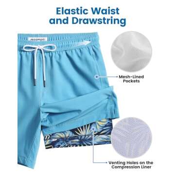 maamgic Mens Swim Trunks with Compression Liner 7 Inch Inseam Bathing Suit Quick Dry Swimming Trunks Swimsuit Beach Board Shorts with Zipper Pockets Blue Leaf Large