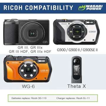 Wasabi Power DB-110 Battery (2-Pack) and Charger for Ricoh GR III, GR IIIx, Theta X, WG-6, and G900, G900 II, G900SE II