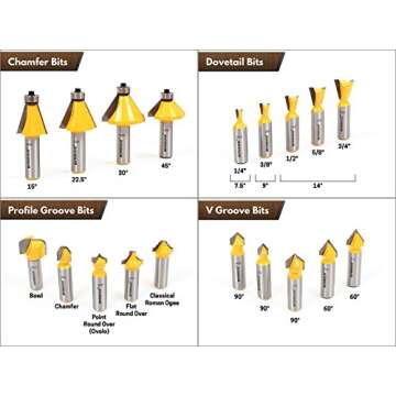 YONICO 70 Piece Set Router Bits 1/2 Shank- Tungsten Carbide Router Bit Set | Professional Wood Router Bits 17702