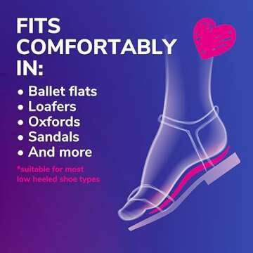 Dr. Scholl's Love Your Flats & Sandals, 3/4 Length Insoles for Women, Shoe Size 6-10: All-Day Comfort Shoe Inserts for Women with Arch Support, Metatarsal Foot Pads, Relieves Shoe Discomfort