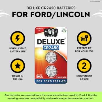 Key Fob Replacement Batteries for Ford/Lincoln (F150 Explorer Edge Fusion Bronco Escape Mustang Expedition Transit Ranger Maverick EcoSport MK Nautilus Corsair Navigator Lightning) Smart Remote (2-Pk)