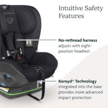 UPPAbaby Knox Convertible Car Seat/Rear Facing and Forward Facing/Intuitive Safety Features/Koroyd + CleanTech Technology/Removable Cup Holder Included/Jake (Charcoal)