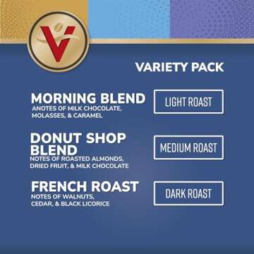 Coffee Variety Pack with Morning & Donut Shop Blends