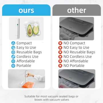 Compact Handheld Vacuum Sealer with 30 Bags Included