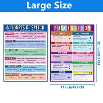 Yisong 4 Pieces Educational English Poster Grammar Figurative Language Punctuation Posters for Middle High School Classroom Decorations,17 x 22 Inches