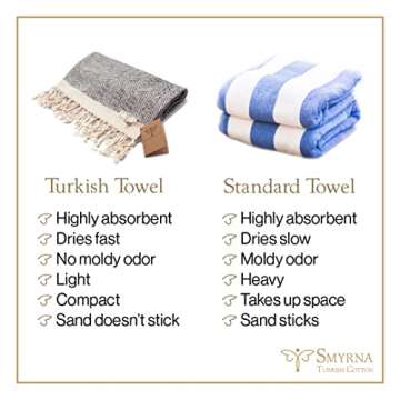 SMYRNA TURKISH COTTON Vintage Series Turkish Hand Towels, 16x40 inch, Decorative Turkish Hand Towels for Bathroom, Kitchen, Face, Hair, Tea, Yoga, Gym, Dishcloth Set of 2, Navy