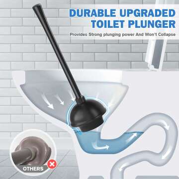 Heavy Duty Toilet Plunger and Brush Set