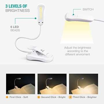 Vekkia 3000K Warm LED Rechargeable Book Light, Easy for Eyes, Clip on Reading Lights for Reading in Bed, Car & Travel, Lightweight Slim 2.1 oz. Perfect for Readers (Elegant White)