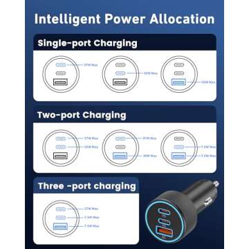 67W 3-Port Super Fast Type C Car Charger USB C for Samsung Galaxy S24 S23 S22 S21 Ultra A54 A53 A15 A14, iPhone 16/15 Pro Max, Android, PD/QC Car Adapter Accessories for Men Women + 3FT USB-C Cable