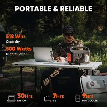 Jackery Portable Power Station Explorer 500, 518Wh Outdoor Solar Generator Mobile Lithium Battery Pack with 110V/500W AC Outlet (Solar Panel Optional) for Road Trip Camping Outdoor Adventure (Renewed)