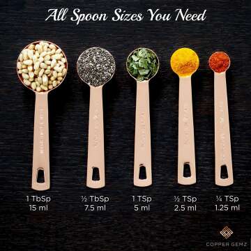 Copper Measuring Cups & Spoons