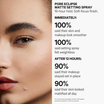 Milk Makeup Pore Eclipse Matte Setting Spray, Mini - 1.35 oz - Helps Blur Pores & Control Shine for Up to 16 Hours - For Normal, Combination & Oily Skin Types - Alcohol Free, Vegan & Cruelty Free