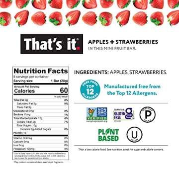 That's it. Mini Fruit Bars (Variety 24 Pack) No Sugar Added, Plant-Based, Vegan & Gluten Free, Breakfast Bar, Paleo, for Children & Adults, Non GMO, Fiber (8 Blueberry, 8 Strawberry, 8 Mango)