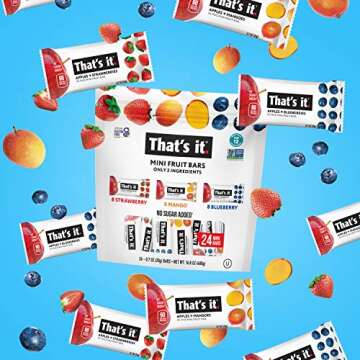 That's it. Mini Fruit Bars (Variety 24 Pack) No Sugar Added, Plant-Based, Vegan & Gluten Free, Breakfast Bar, Paleo, for Children & Adults, Non GMO, Fiber (8 Blueberry, 8 Strawberry, 8 Mango)