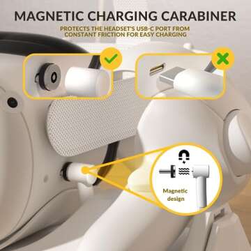 Bioherm Charging Dock for Oculus Quest 2, Magnetic Charging Station for Meta Quest 2 VR Headset & Controllers, with 2 Rechargeable 2100mAh Batteries, USB-C Charger and Cable, Supports LED Indicator