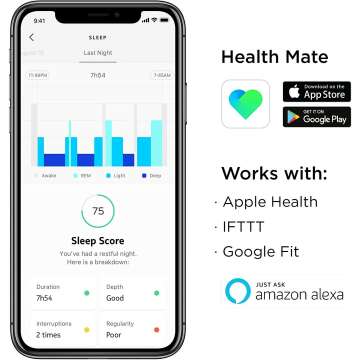 Withings Sleep Tracking Pad for Better Sleep Insights