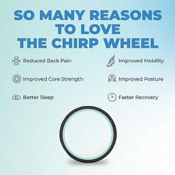 Chirp Wheel Foam Roller - Targeted Back Foam Roller for Back Pain Relief, Deep Tissue Muscle Massage, Trigger Point Round Foam Roller - High Density Foam Roller for Physical Therapy & Exercise, 6 Inch