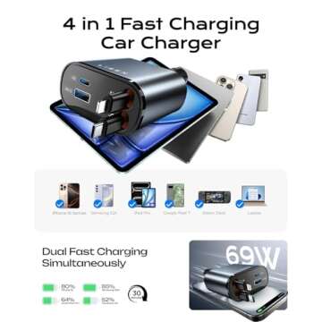 LISEN Retractable Car Charger [69W USB C Car Charger Adapter] iPhone 16 Car Charger Fast Charging, Fast Charging Car Charger, Type C Retractable Car Charger for iPhone 16 15 14 13 12, Samsung, Gray