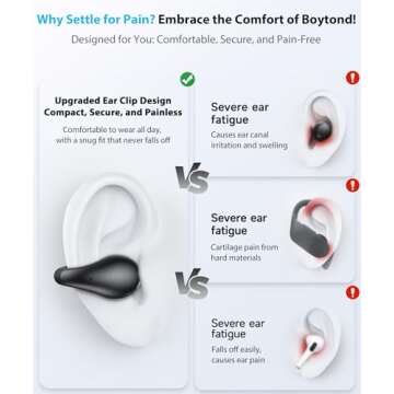 Boytond Ultra Open Ear Earbuds - Bone Conduction Earbuds with Wireless Bluetooth, Clip on Headphones, Over-The-Ear Earbuds Comfortable for Fitness, Running, and Gym Workouts, Designed for Small Ears