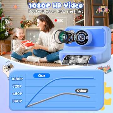 Kids Camera Instant Print, Christmas Birthday Gifts for Girls and Boys, Kids Camera with 32GB Card, Toddler Toy Camera for 3-12 Years Old, Blue