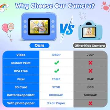 Kids Camera Instant Print, Christmas Birthday Gifts for Girls and Boys, Kids Camera with 32GB Card, Toddler Toy Camera for 3-12 Years Old, Blue