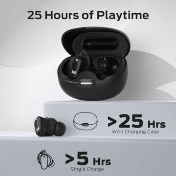 Monster N-Lite 206 Wireless Earbuds Bluetooth 5.4 in Ear Headphones, Bluetooth Ear Buds Built-in Microphone, Touch Control, Comfortable Fit, USB-C Fast Charging, IPX6 Waterproof, 25H Playtime, Black