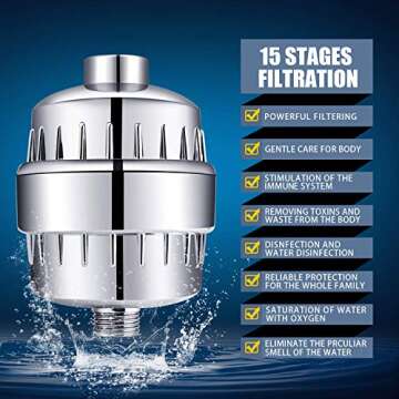 FEELSO Shower Head and 15 Stage Shower Filter Combo, High Pressure 5 Spray Settings Filtered Showerhead with Water Softener Filter Cartridge for Hard Water Remove Chlorine and Harmful Substances