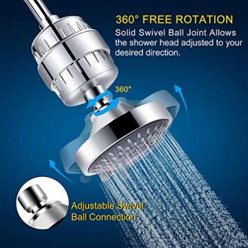 FEELSO Shower Head and 15 Stage Shower Filter Combo, High Pressure 5 Spray Settings Filtered Showerhead with Water Softener Filter Cartridge for Hard Water Remove Chlorine and Harmful Substances