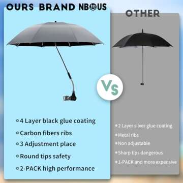 NBtoUS Beach Umbrella 2 Pack with Clamp