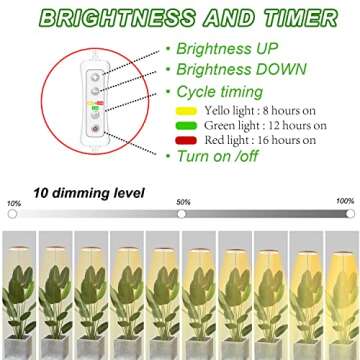 Plant Grow Light,yadoker LED Growing Light Full Spectrum for Indoor Plants,Height Adjustable, Automatic Timer, 5V Low Safe Voltage,Idea for Large Plant Light