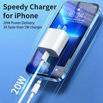 Fast Charging USB C iPhone Charger 20W 2Pack