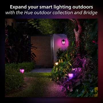 Philips Hue Motion Sensor - Smart Outdoor Lighting