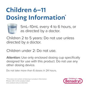 Benadryl Children's Dye-& Sugar-Free Allergy Relief Liquid Medicine with Diphenhydramine HCl, Antihistamine Allergy Medicine for Kids, Dye-Free, Alcohol-Free, Bubble Gum Flavor, 8 fl. oz