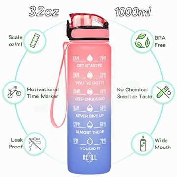 Enerbone 32 oz Water Bottle, Leakproof BPA & Toxic Free, Motivational Water Bottle with Times to Drink and Straw, Fitness Sports Water Bottle with Strap for Office, Gym, Outdoor Sports, Pink-Blue