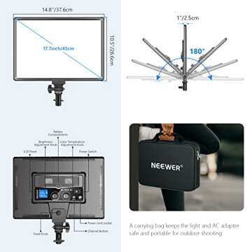 Neewer NL288 LED Video Light with 2.4G Remote, 45W 4800Lux 3200K-5600K CRI 97+ Dimmable Bi-Color 18" Soft Light Panel for Photography YouTube Live Stream Game Zoom Meeting(Battery Not Included)