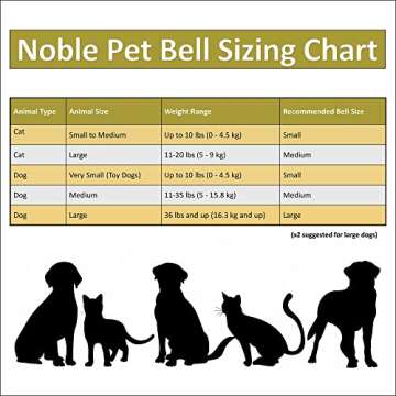 Noble Bells - Handmade in USA, Extra Loud Multifaceted Clacker, Collar Bell for Cats and Dogs, Premium Brass and Nickel Silver, Small