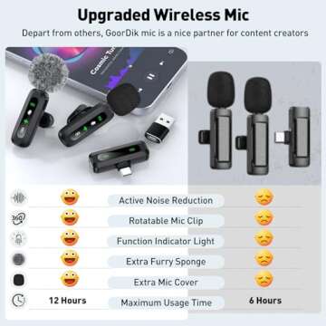 USB C Lavalier Microphone Wireless Mini Mic for Type-C Android Phone/Tablet/PC Video Recording Clip-on Mics with Rotatable Clip&Denoise Recording, Ideal for Vlog Tiktok Youtube Podcast Content Creator