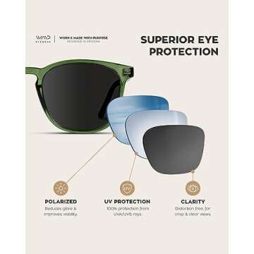 WearMe Pro Polarized Modern Rounded Square Men's Sunglasses (Green Frame/Black Lens)