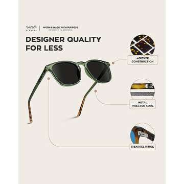 WearMe Pro Polarized Modern Rounded Square Men's Sunglasses (Green Frame/Black Lens)