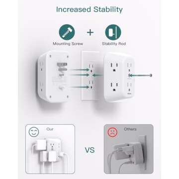 2-Pack Surge Protector Outlet Extender, Outlet Splitter, 6 AC Multi Plug Wall Outlet, Outlet Adapter with 1800J, Plug Extension Outlet for Home Office Dorm Room