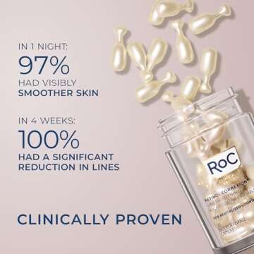 RoC Retinol Correxion Anti-Aging Wrinkle Night Serum, Daily Line Smoothing Skin Care, Fine Line & Post-Acne Scars Treatment, Stocking Stuffers for Men & Women, 30 Capsules, Unscented, 0.35 Fl Oz