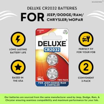 Key Fob Replacement Batteries for Jeep Dodge Ram Chrysler (Cherokee Caravan Town & Country Charger Compass Durango Challenger Journey Renegade Pacifica Patriot) Remote Fobik (2-Pack) (Check Fit Guide)