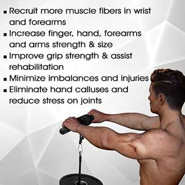 Wrist and Forearm Blaster for Strength Training