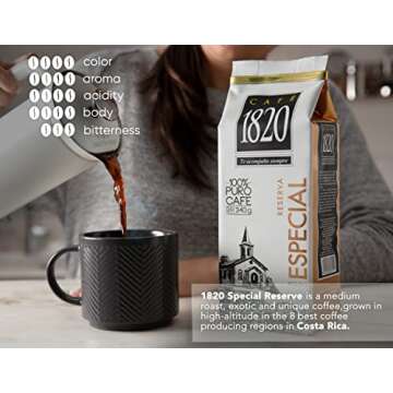 Café 1820 Special Reserve, Premium Costa Rican Ground Coffee, 100% Arabica, Medium/Dark Roast, High Altitude Blend with Aroma & Fruity Notes, 12 oz (2 Pack)