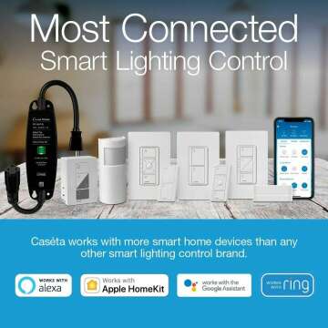 Lutron Smart Lighting Kit