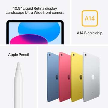 Apple iPad (10th Generation): with A14 Bionic chip, 10.9-inch Liquid Retina Display, 256GB, Wi-Fi 6, 12MP front/12MP Back Camera, Touch ID, All-Day Battery Life – Yellow